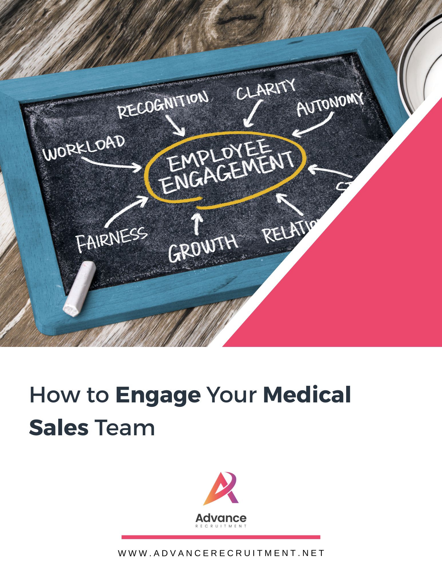 How to Engage Your Medical Sales Team
